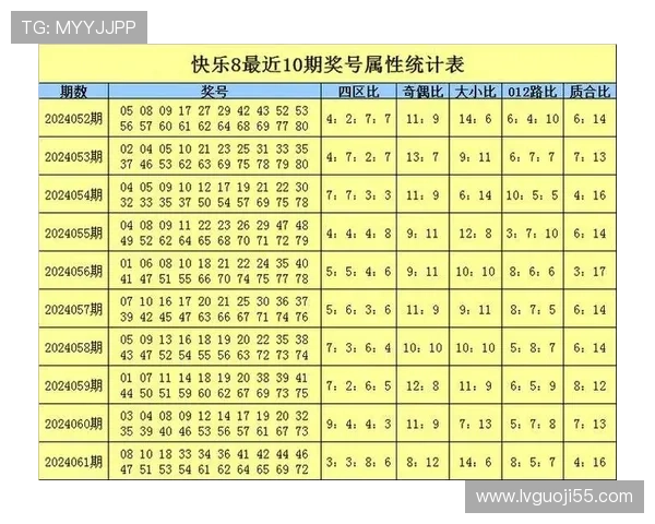 北京快乐8彩票最新开奖结果查询与号码公布 北京快乐8彩票最新开奖结果查询与号码公布