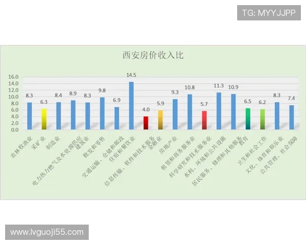 巴西最新开奖号码统计与趋势分析