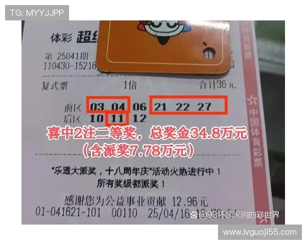 大乐透复式投注中奖计算与奖金分析指南