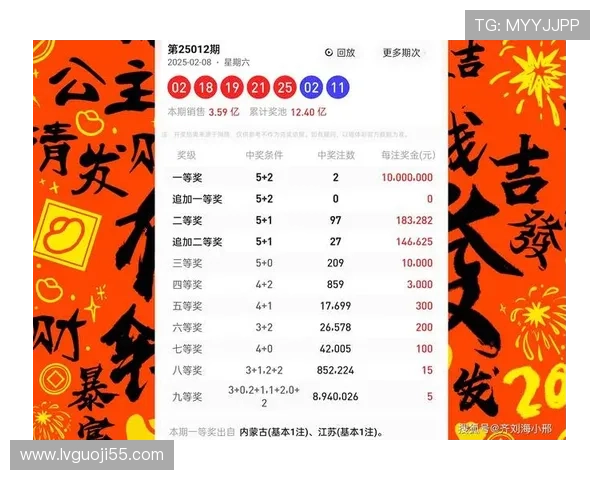 大乐透最新开奖号码公布，头奖奖金高达亿元